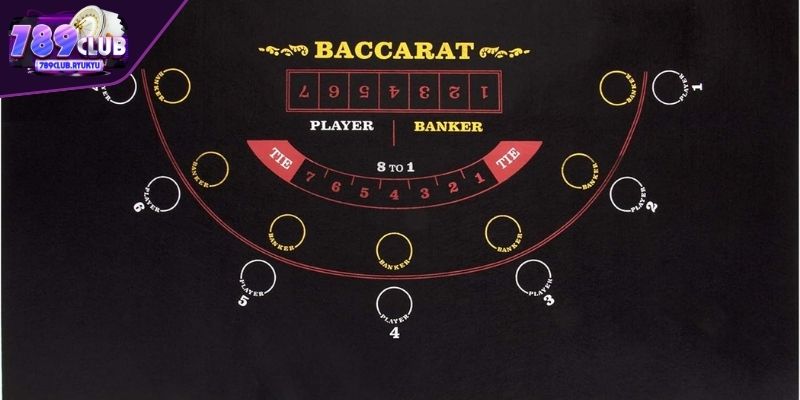 Khái quát về Baccarat 789CLUB đẳng cấp, siêu HOT